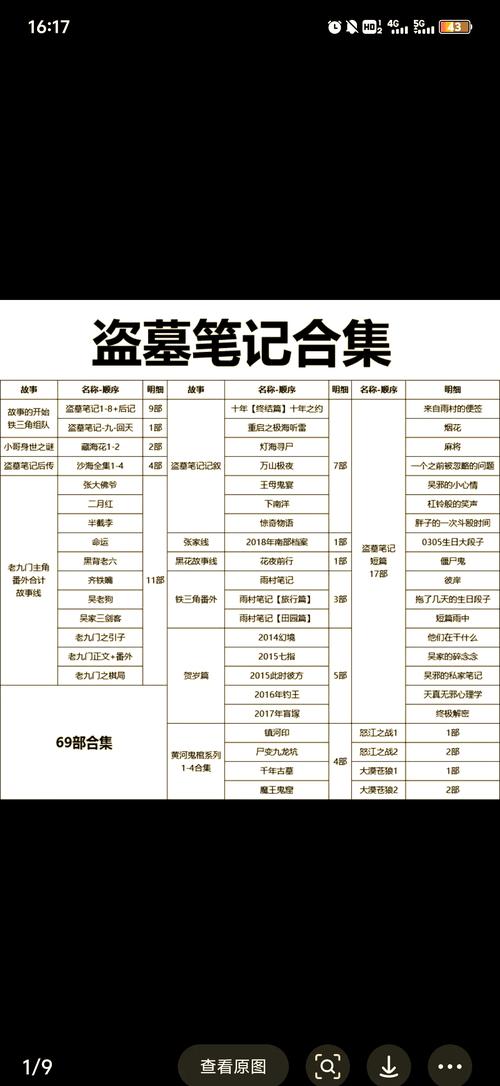 龙族五悼亡者的归来全文免费阅读 | 路明非终极决战