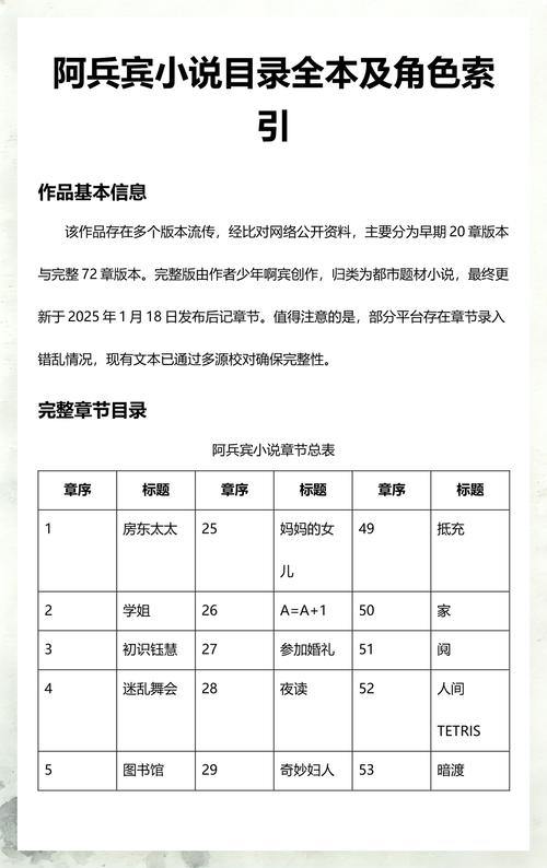 《小团圆》张爱玲经典小说全文免费在线阅读