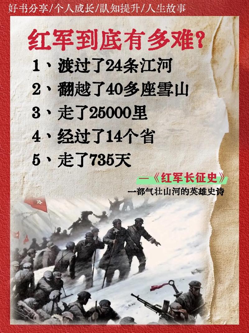 长征在线阅读 - 重温红色经典，感悟伟大征程