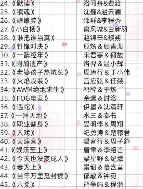 电子书在线阅读 - 海量免费电子书在线看，随时随地阅读