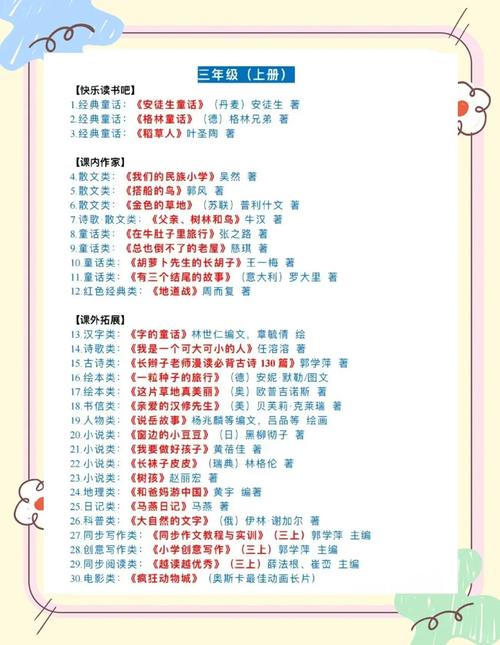 阿宾在线阅读全集目录|全本小说章节整理